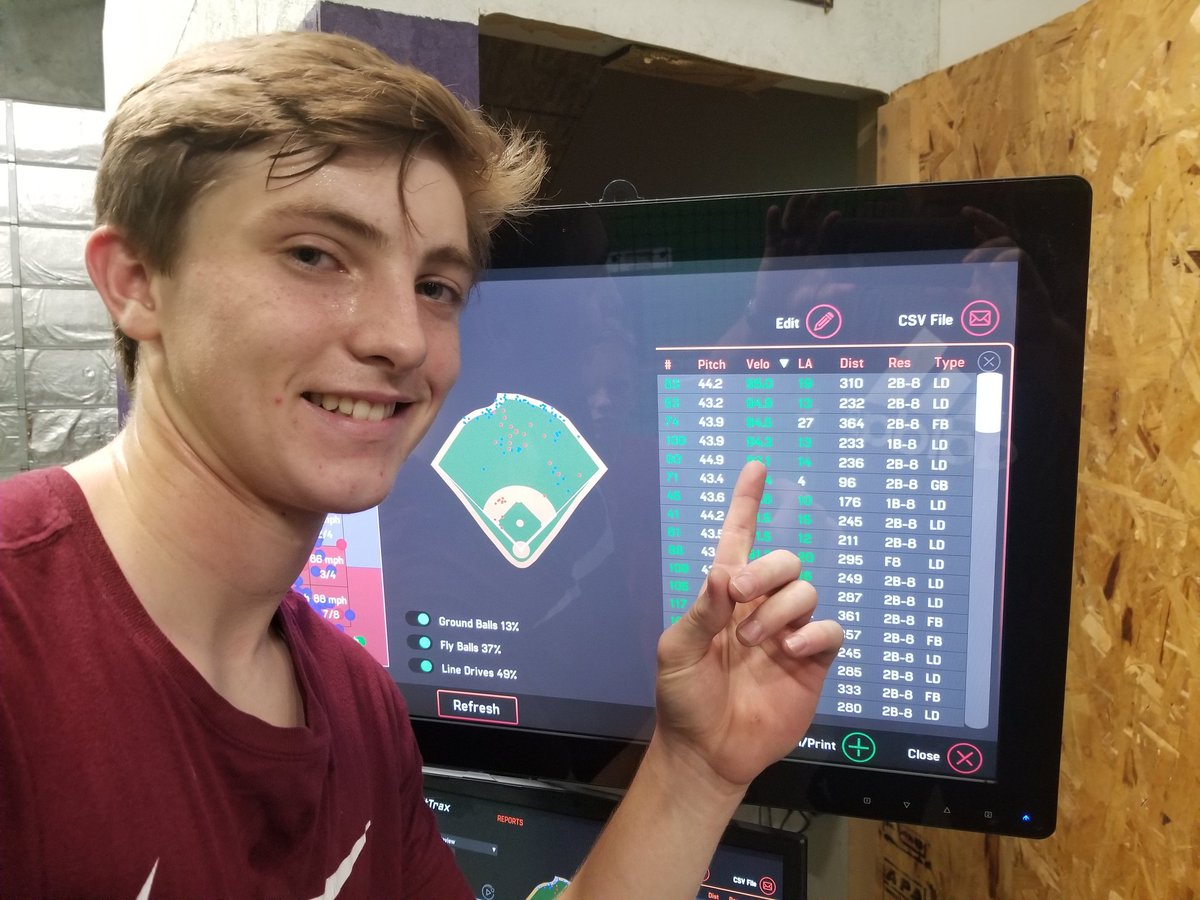11Bishop11's tweet photo. Good week. New high exit velo (95 mph). New high throwing velo (84.7 mph). Squat 250 lbs. Learned to change an alternator. #ItsYourTime #Roadto100 #90orBust https://t.co/s2ppdBxsn2