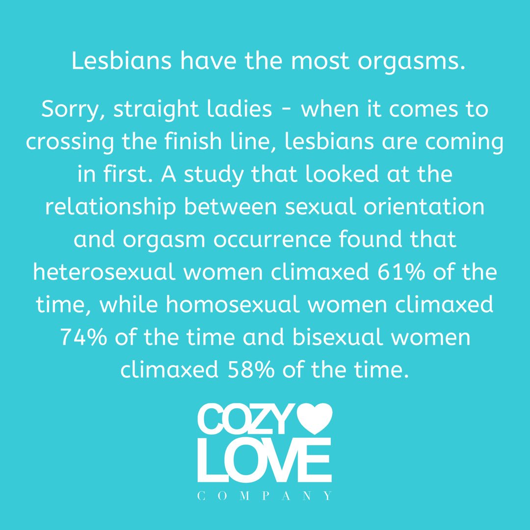 CozyLoveCompany's tweet photo. 👭👩❤️💋👩❤️
#facts #fact #sexfacts #sex #funfacts #science #lesbian #lesbians #gay #gaylove #homolove https://t.co/VZkbuSZcpX