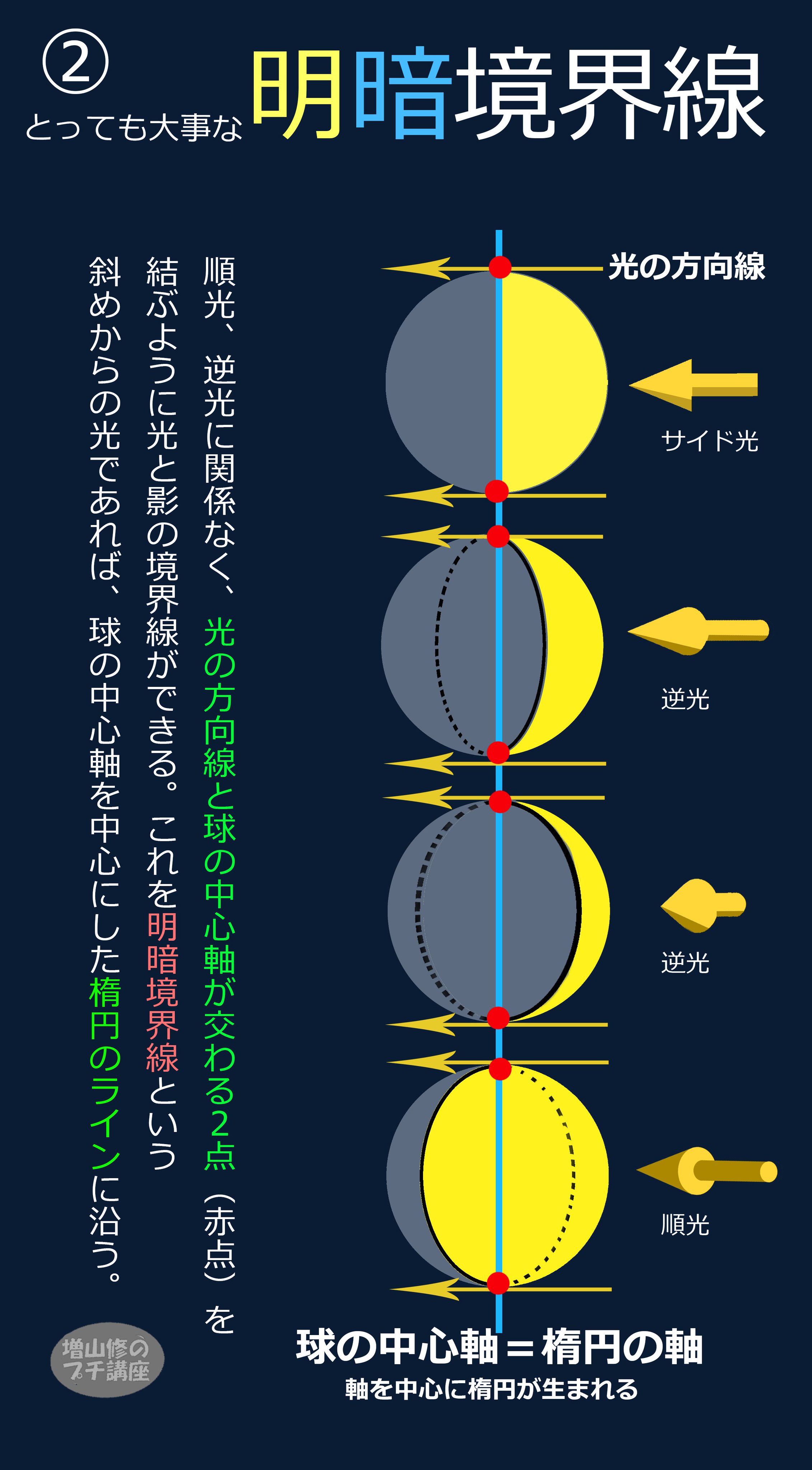 Tweets With Replies By 怪人m Kaijin Moz Twitter