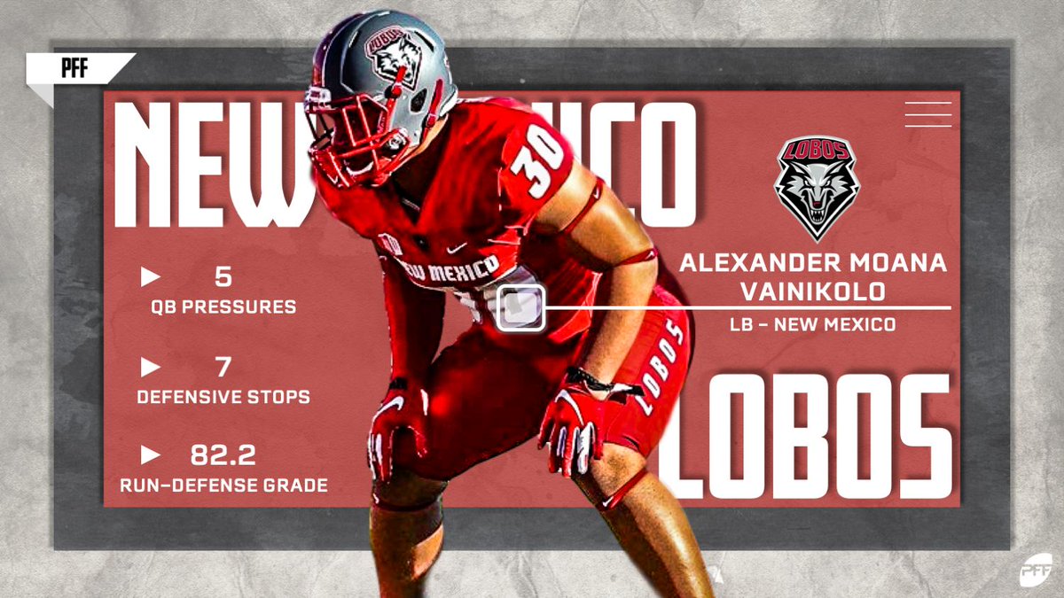 PFF College tweet media