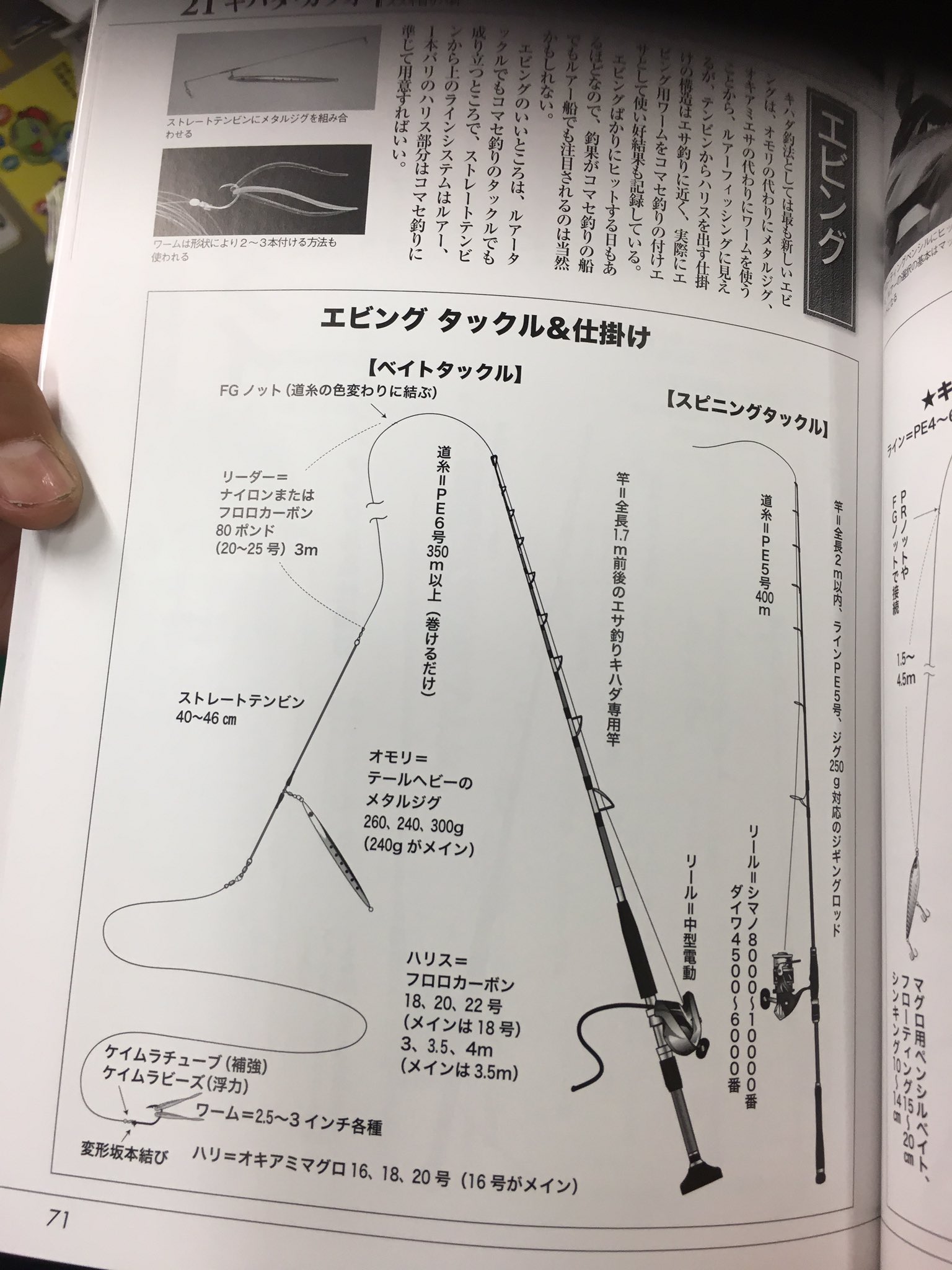 ゴンザ 某仕掛け集の本を見ていたんだが 天秤の付け方 エビング キハダ T Co Busz0ngmus Twitter