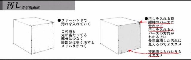 お絵かき図鑑 漫画背景を描くときのテクニック 小ワザ集 少年マンガ 青年マンガ 萌えマンガ それぞれに合った背景のバリエーションを簡単にご紹介しています っ W っ T Co Fhgh1dbbxk 桜井瑞希さんに記事掲載許可を頂いており