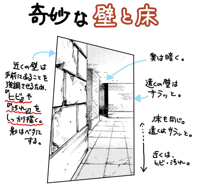 「奇妙な壁と床」
石の次に教えていただいたのが、これ。
ゴゴゴと聞こえてきそうな、迷宮のような架空の意味不明な背景には、実は、建物や道路などを描く時の基本となる要素だらけです。
その謎を解くカギは「黒→白→黒→白」。
pixivFANBOXで解説しています。→https://t.co/B2C4QsSIUG 