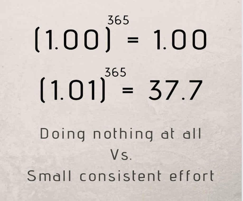 Sam Lightstone Never Underestimate The Value Of Consistent Effort Sam Lightstone Never Underestimate The Value Of Consistent Effort