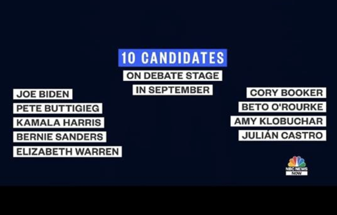 Explain yourself <a href="/NBCNews/">NBC News</a>. <a href="/CNN/">CNN</a> did. @CillizzaCNN maybe you can do a piece on why NBC has been absolutely determined to leave <a href="/AndrewYang/">Andrew Yang🧢⬆️🇺🇸</a> out of their graphics. Maybe a look into their "news" producer? This is actually becoming real #fakenews #YangMediaBlackout