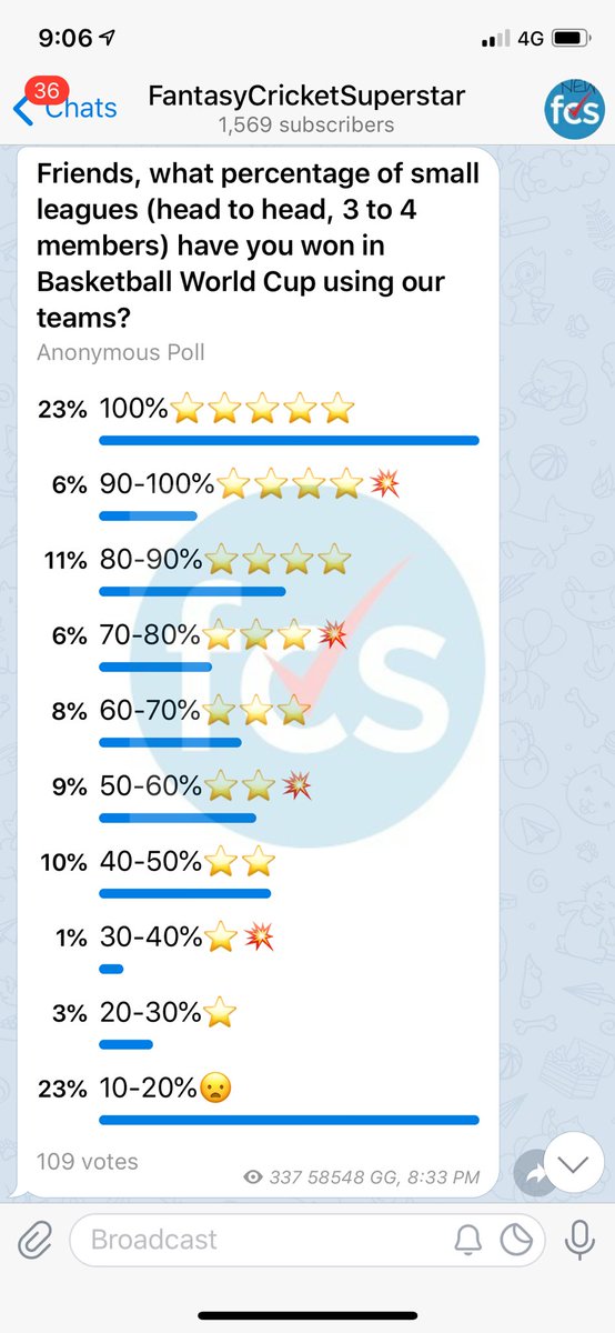 FantasyTeams4U's tweet photo. #FIBAWorldCup2019 #FIBAWC2019 #Dream11 #POLvsRUS This is what our members say...join for free teams now https://t.co/GPl6ttsVsV https://t.co/x8JwBaXYPM