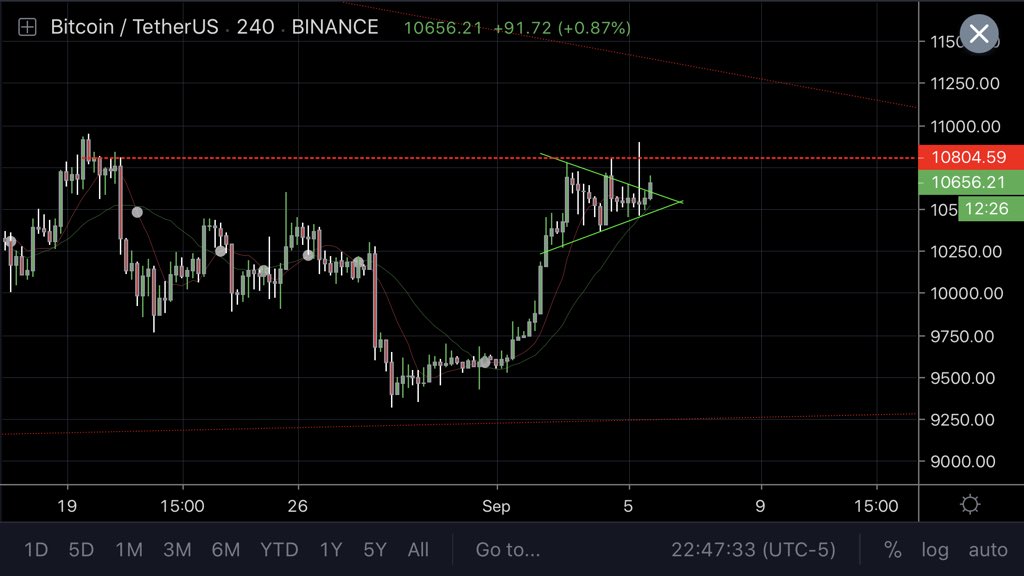 MilkyDev tweet media