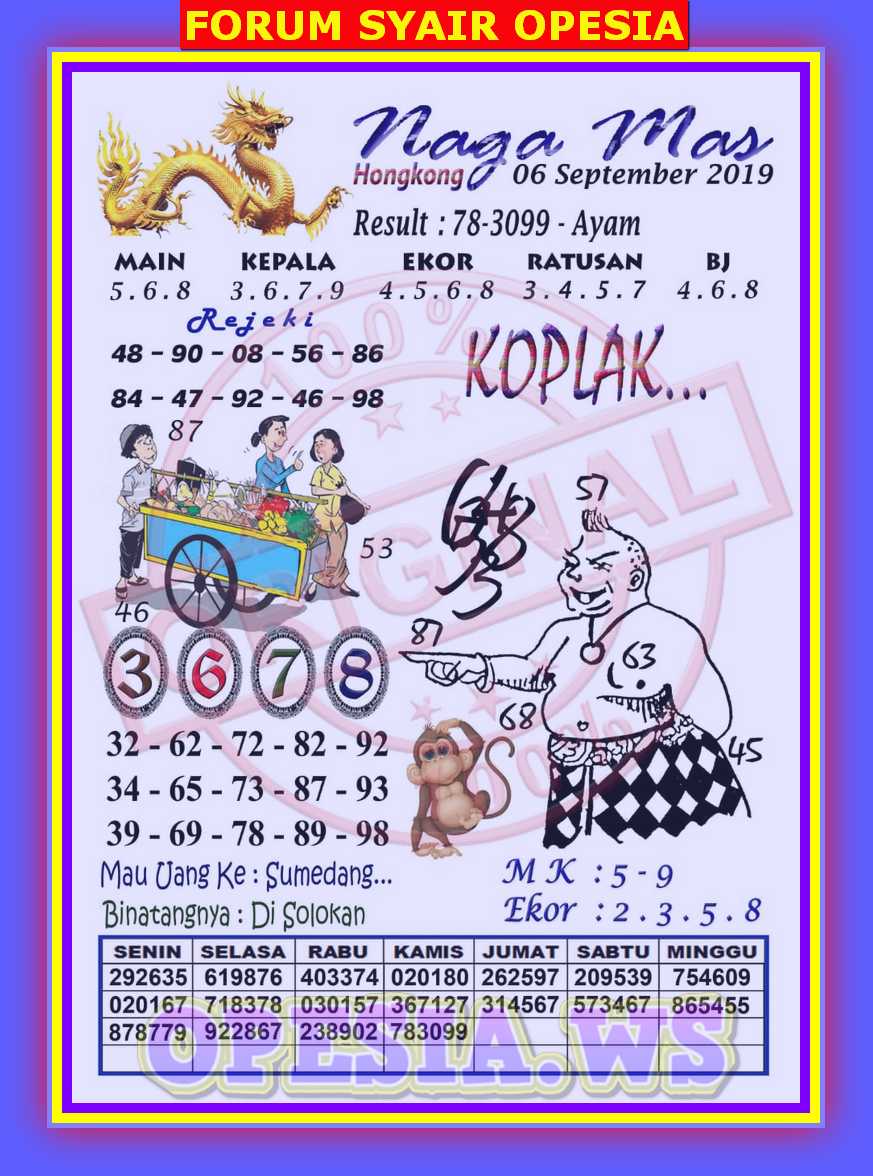 On Twitter Codesyairhk Forumsyairhk Kodalsyairhk Syair Hongkong Https T Co Hietdskymb On Twitter Codesyairhk Forumsyairhk Kodalsyairhk Syair Hongkong Https T Co Hietdskymb