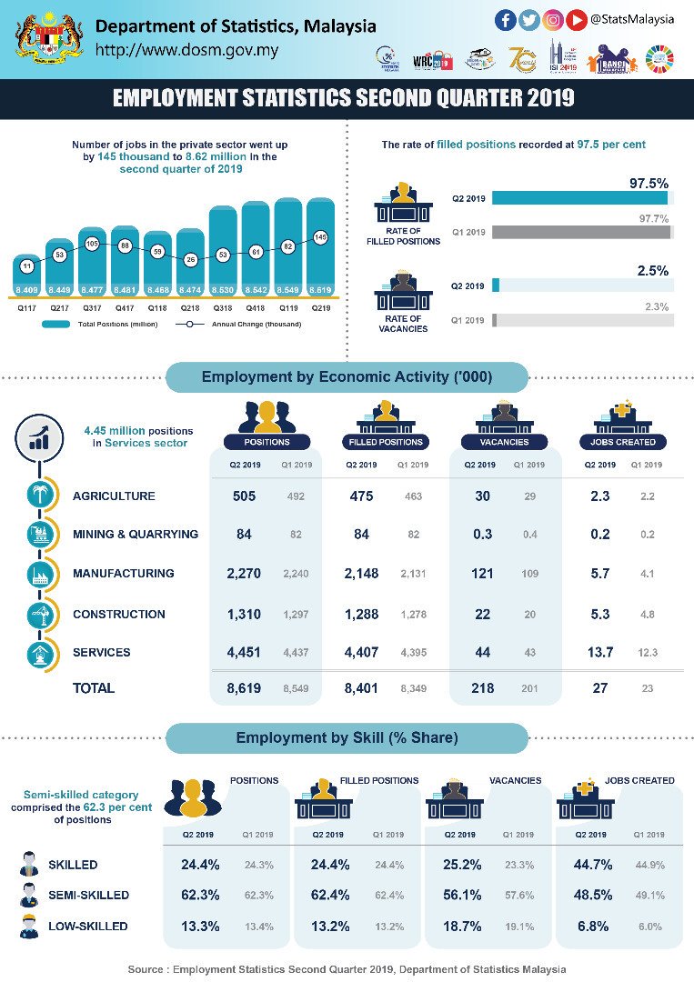 زينوري محمد Iruniaz 83 Twitter