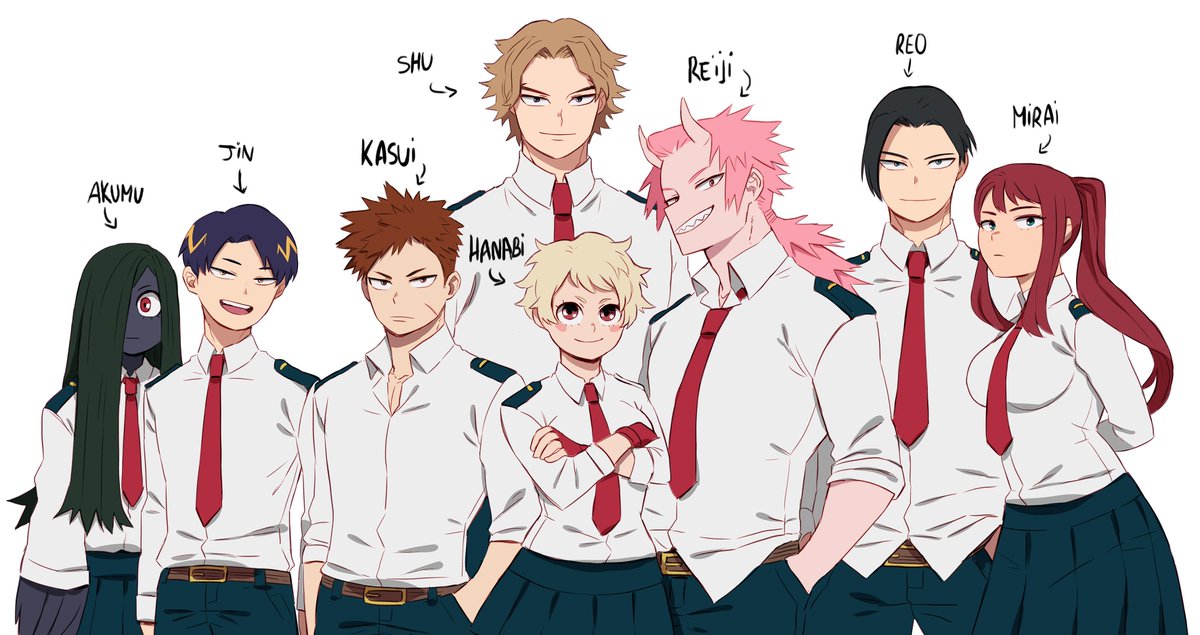 Bnha Characters