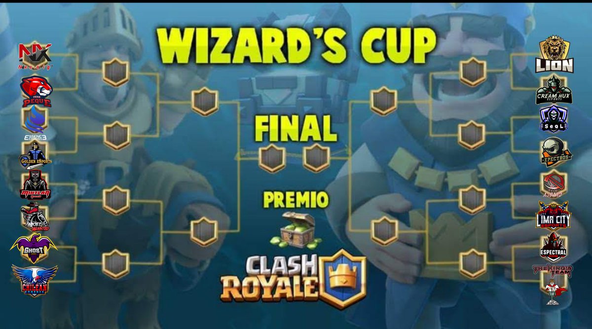 Así empieza nuestra copa gratuita.🤩
Mucha suerte a todos los equipos.😎
Les recordamos que aún tenemos lugares para la COPA DE PAGA, MAS INFO MD📩🤑