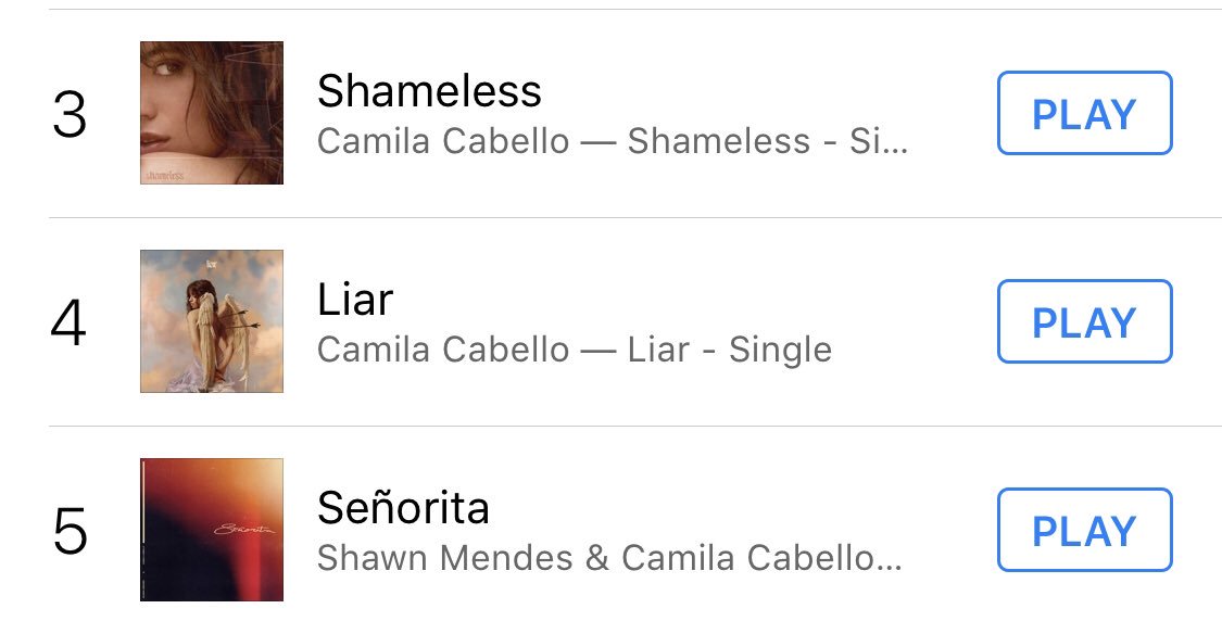 Shameless camila перевод. Shameless Camila Cabello табы. I have questions Camila Cabello. Перевод песни Shameless Camila Cabello.