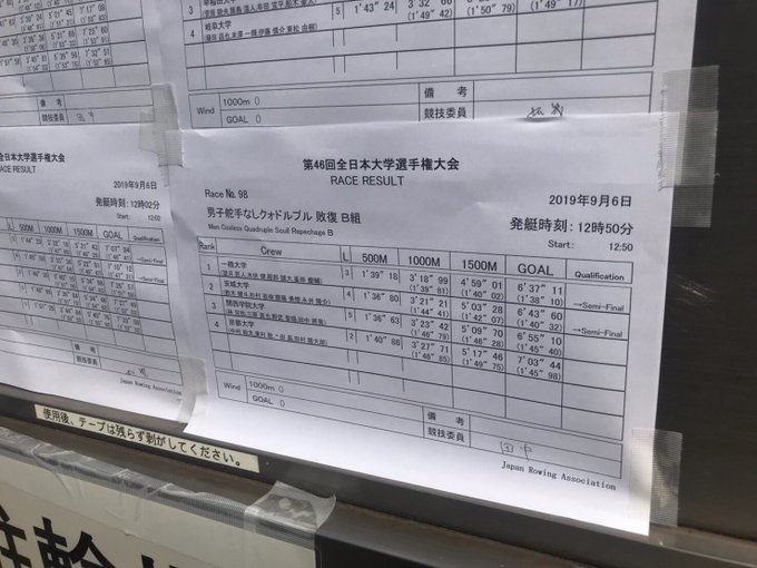 茨城大学 漕艇部 ボート部 さん の最近のツイート 10 Whotwi グラフィカルtwitter分析 茨城大学 漕艇部 ボート部 さん の最近のツイート 10 Whotwi グラフィカルtwitter分析