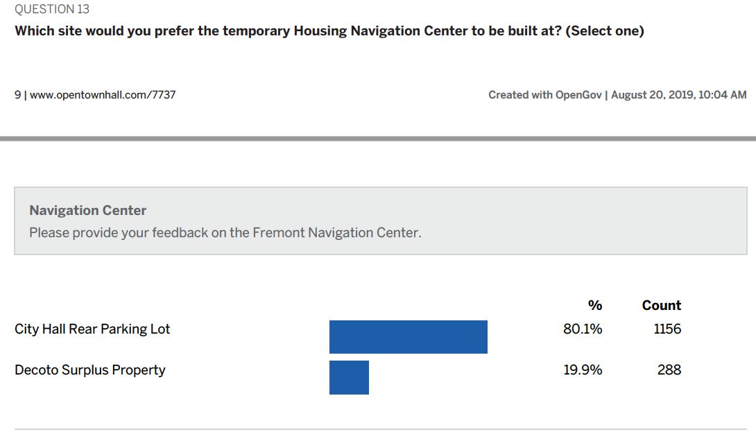 Do It Right tweet media