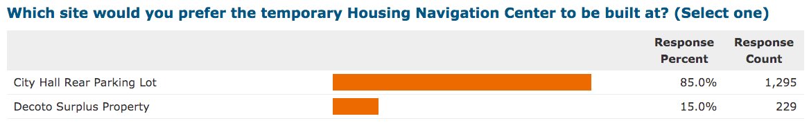 Do It Right tweet media