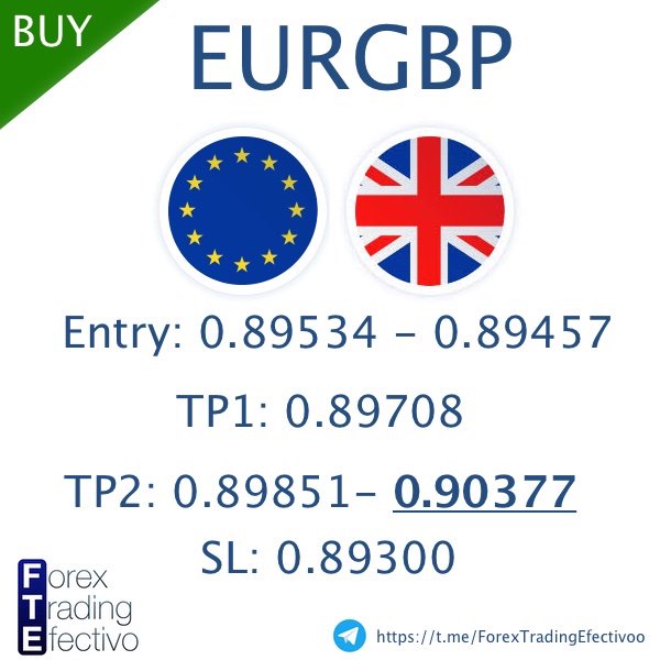 ForexTrading Efectivo tweet media