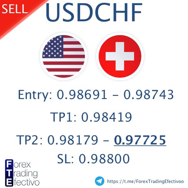 ForexTrading Efectivo tweet media