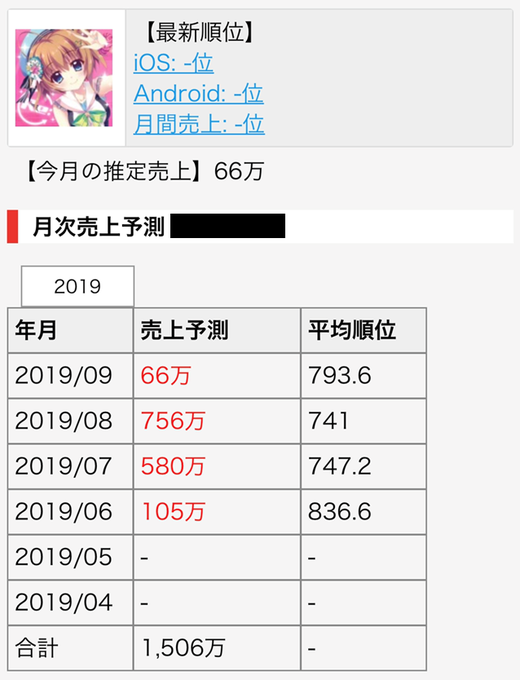 心 煽り を なる な じゃぶじゃぶ 文章 説明 まくる 射幸 よう し たく 課金