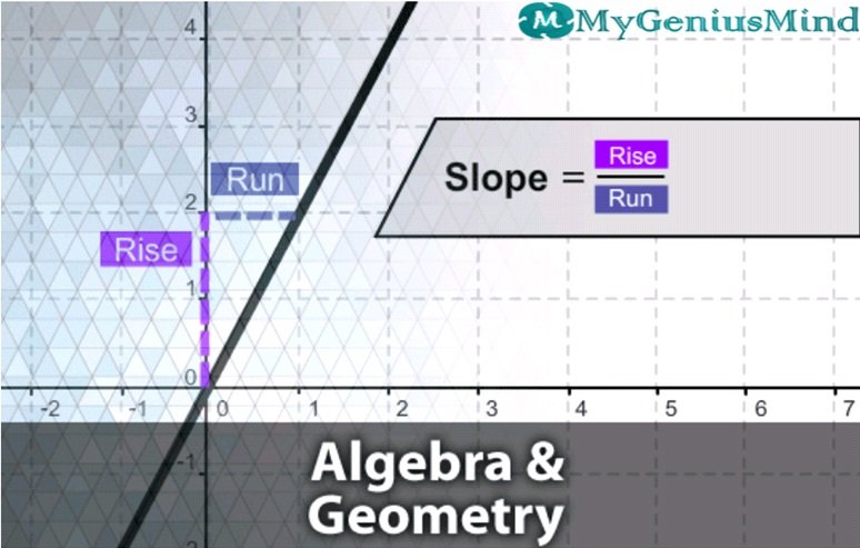 mygeniusmindau's tweet image. We are providing algebra, mathematics, geometry, calculus and statistics assignment help online for students. The students can get any type of mathematics homework help at any time of day.
Order online: mygeniusmind.com/mathematics-as…
#AlgebraAssignmentHelp #CalculusHomeworkHelp