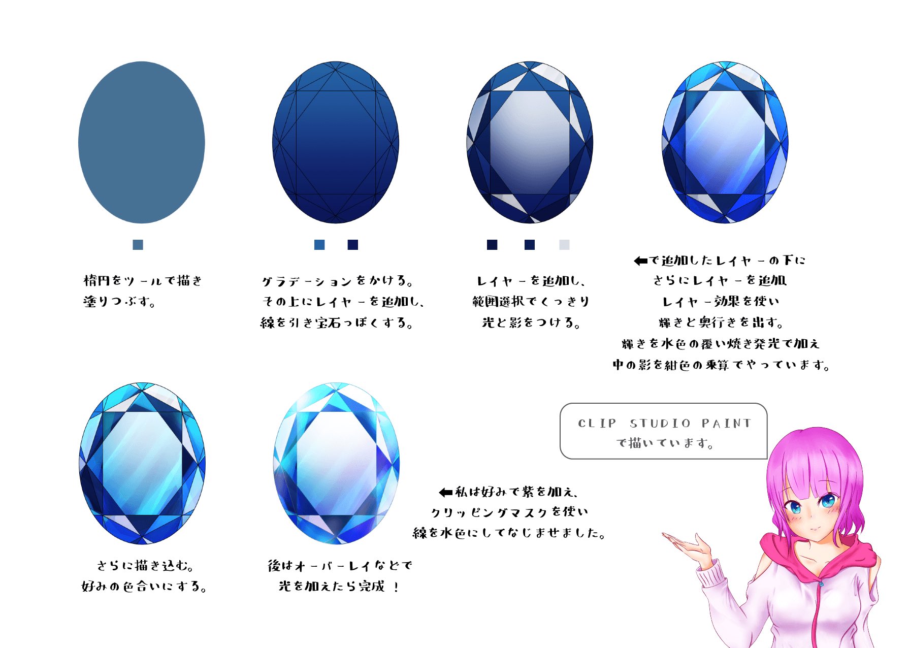 ウラメッタ デザフェス54 A 45 Auf Twitter 初めてのメイキング 私の宝石の描き方をまとめました 語彙力のなさなどに心折れそうになりましたが 作ったので少しでも参考になれば嬉しいです 絵描きさんと繋がりたい 宝石 創作の狼煙 T Co
