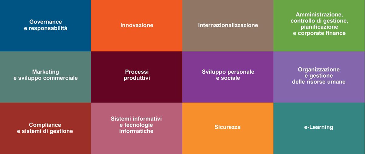 Tante nuove proposte formative per rispondere sempre meglio ai bisogni delle #imprese, un’area #sicurezza completamente rinnovata e docenti di altissimo livello: il  nuovo catalogo dei corsi di Isfor verrà presentato il 10.09.19 a #Brescia. Iscrizioni > bit.ly/2Pq9N5A