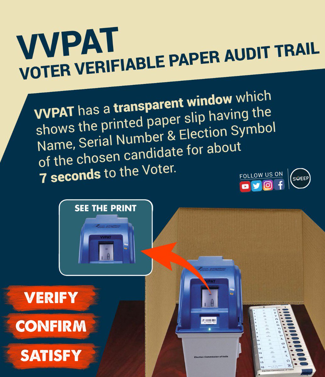 Election Commission of India tweet media