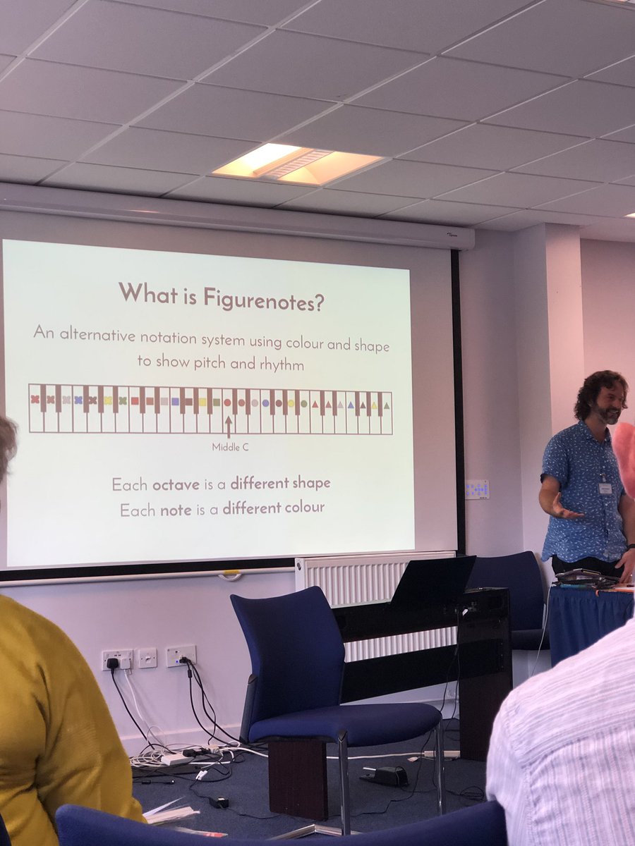 CeolEileanSiar's tweet photo. I’ve been using @Figurenotes with an ASN pupil since earlier this year & love it. Was great to hear a bit more from @DrakeMusicScot at #sameconf23 . Will now expand my use of this excellent resource with pupils to stop ASN being a barrier to learning & participating in music *RJ https://t.co/bShNlh82HQ