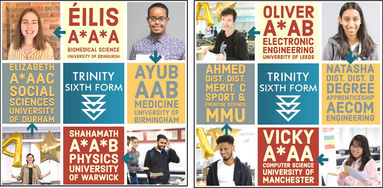 TrinityHighMcr's tweet photo. Why not start the new (school) year reading about what we did last (school) year?! ...Oh yeah and our 6th Formers got great results and are going off to be doctors and archaeologists - https://t.co/bNgQahX9IE https://t.co/TdMklnHHSf