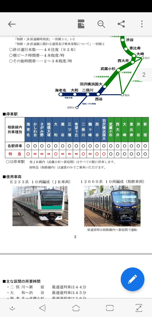 相鉄 埼京 線 線 相鉄・JR直通線