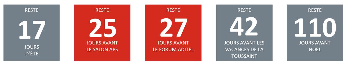 COSSILYS21's tweet photo. Nous avons compté et recompté pour vous...Voici les bonnes nouvelles de la #rentrée! 
Nous vous donnons 2 rendez-vous en octobre, au programme : #IA, #analyses #vidéo, nouvelles versions logicielles, etc. 
@salonAPS @ADITEL_securite  
https://t.co/AcVLZc5eye 
Rejoignez-nous ! https://t.co/izojcGetV5