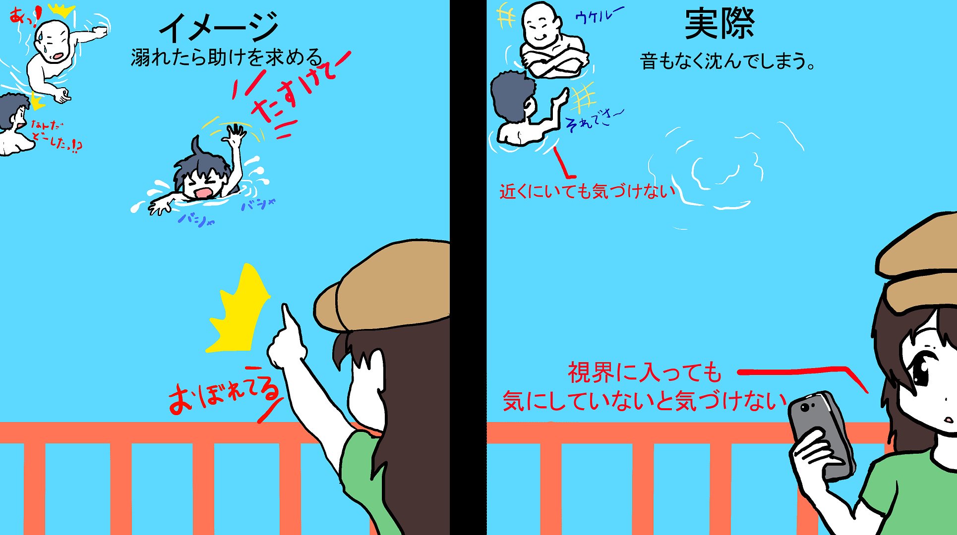 ミニよさ つまり 溺れている人間の一部始終を第三者から見ればそれは もがき苦しんでいる人を見ているというよりは 潜ったっきり出てこない という極めてドライな物である Twitter
