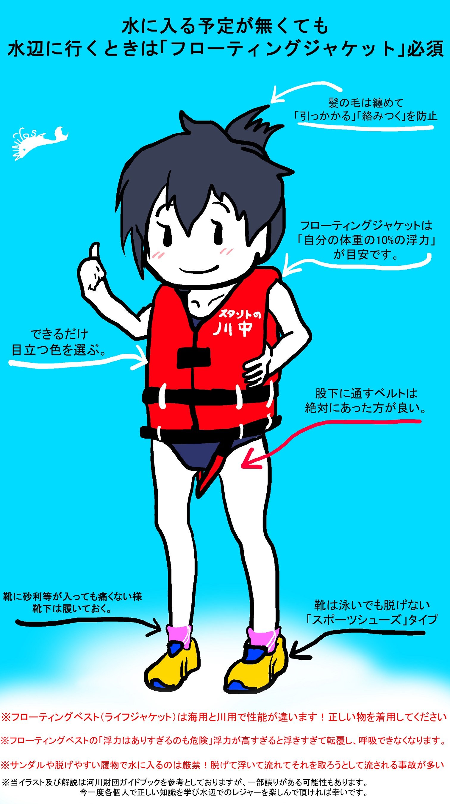 ミニよさ つまり 溺れている人間の一部始終を第三者から見ればそれは もがき苦しんでいる人を見ているというよりは 潜ったっきり出てこない という極めてドライな物である Twitter