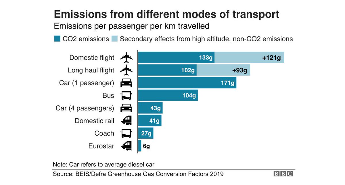 Mark Venables tweet media