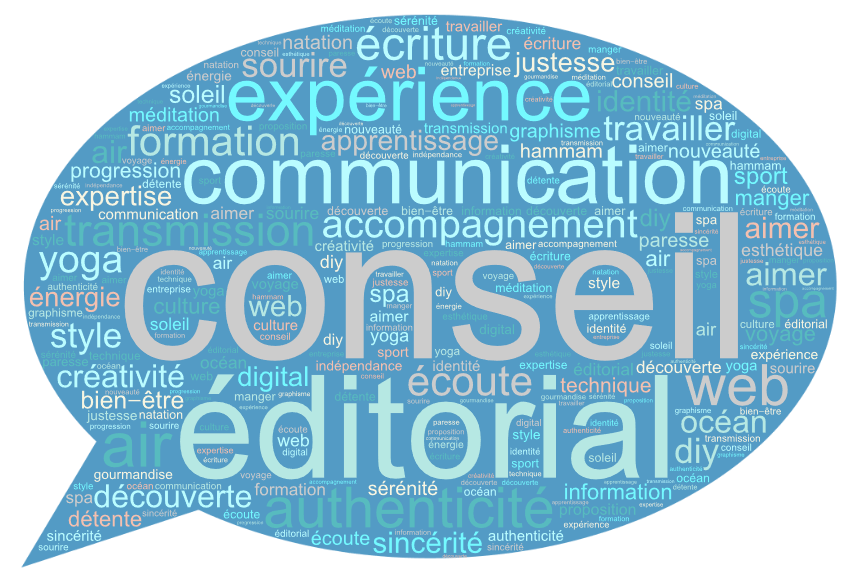 🤓Pas facile la reprise ? Voici un petit exercice rigolo pour redémarrer en douceur. En prime, une réflexion toujours bonne à prendre pour mieux communiquer sur votre activité. Bonne rentrée !💪🤩bit.ly/2kwS65A #communication #brandcontent #Marketing #Rentree2019