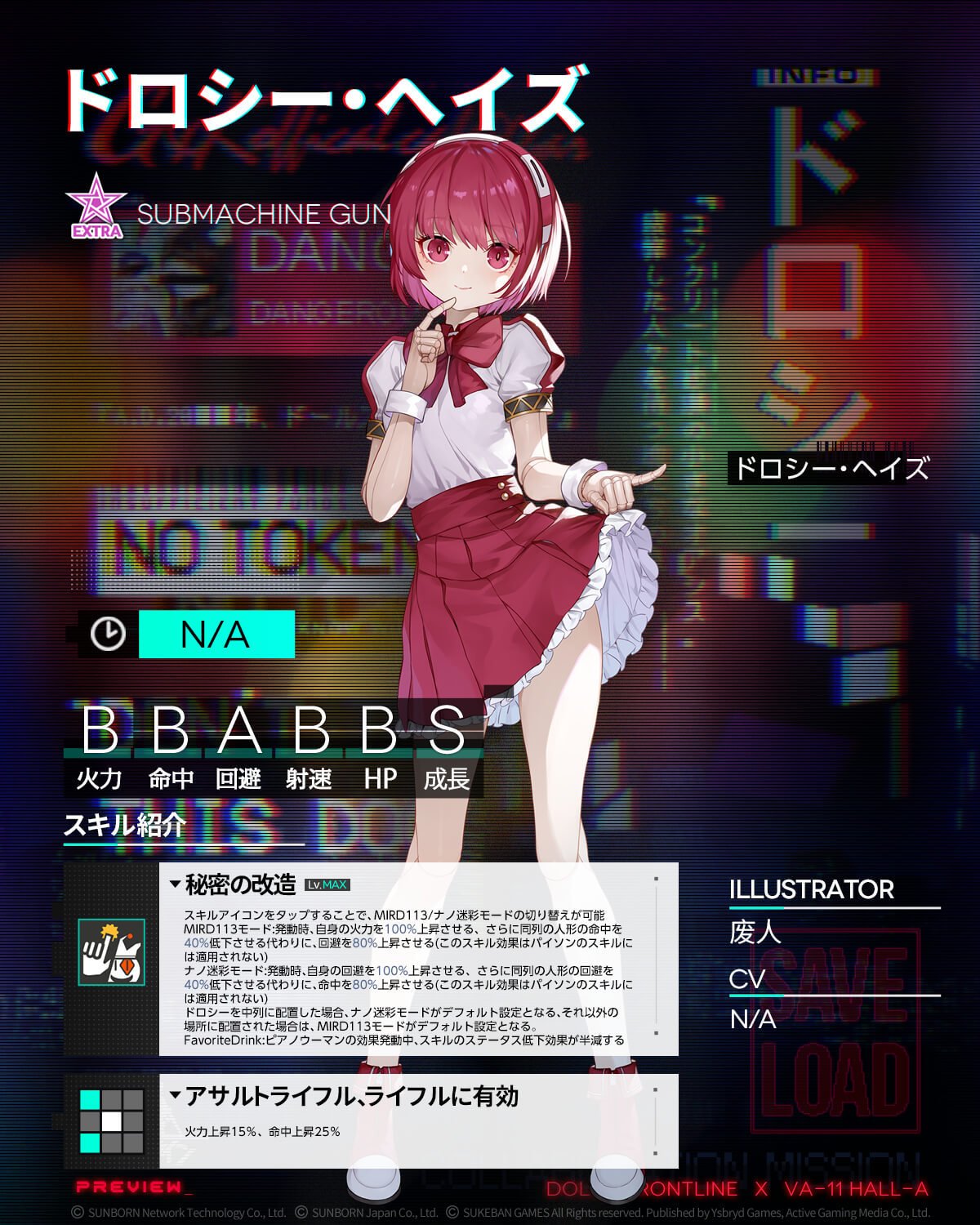 考察 ドロシー どるるるる