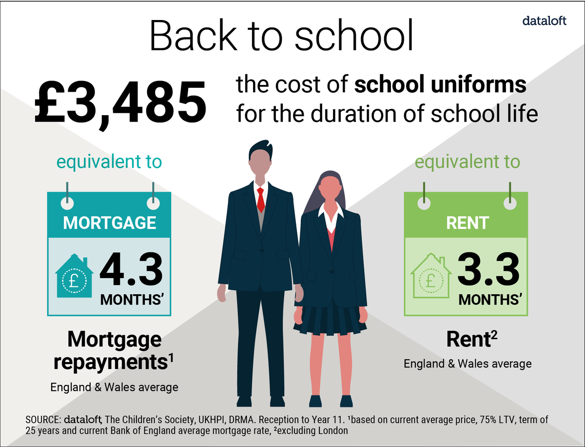 Rent on Time tweet media