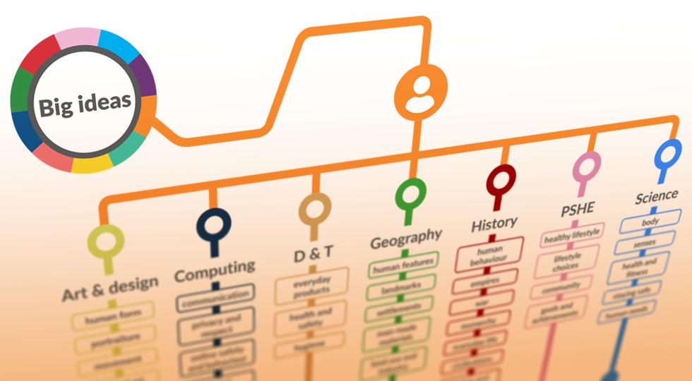 online anwendung der thermodynamik