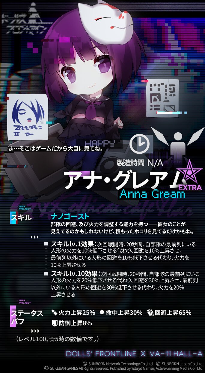 ドールズフロントライン公式 A Twitter コラボ限定妖精紹介 コラボイベントに登場する特典戦術妖精 アナ グレアム の紹介です 詳しくは下図をご覧くださいね イベントショップにて イベントアイテム ホワイトナイトの欠片 80 と交換可能です お見逃し