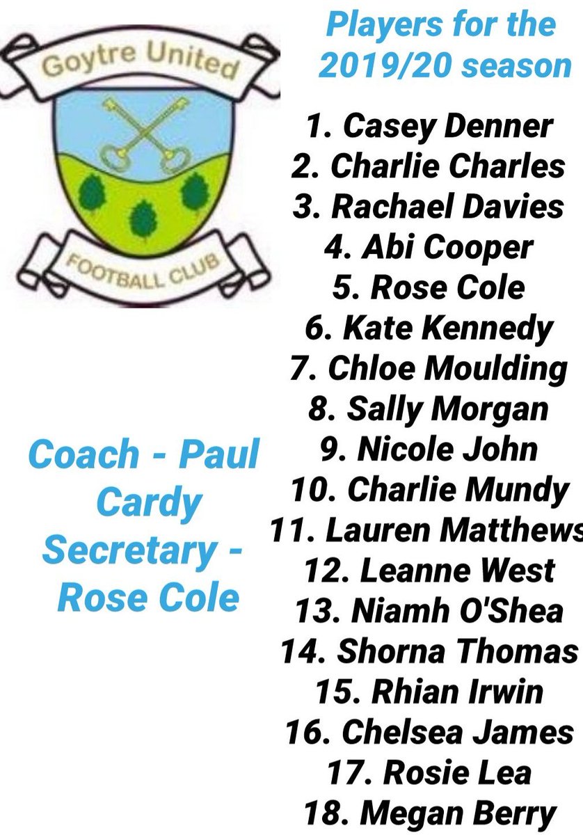 So heres our players for the season. 18 ladies all signed for the upcoming season. We are still hunting for new players to also join the squad. If anyone know any ladies who are over 16 and want to play football, then do let them know we are recruiting :)