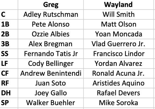 OldBallGameShow's tweet photo. Here are the final rosters drafted by @gregnixhuman and @WaylandXTREME https://t.co/mNEmd5vhlg