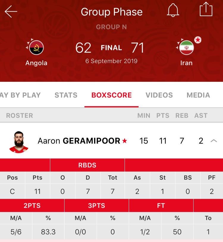 AydinDianat's tweet photo. #ulsm Iranian/British client @AaronGeramipoor was Iran’s second best scorer with 11 pts 7 rebs 2 assts 1 stl in 15 min in the win against Angola i. @fibawc . #fibawc #irangotgame https://t.co/jUgEmAlqp2