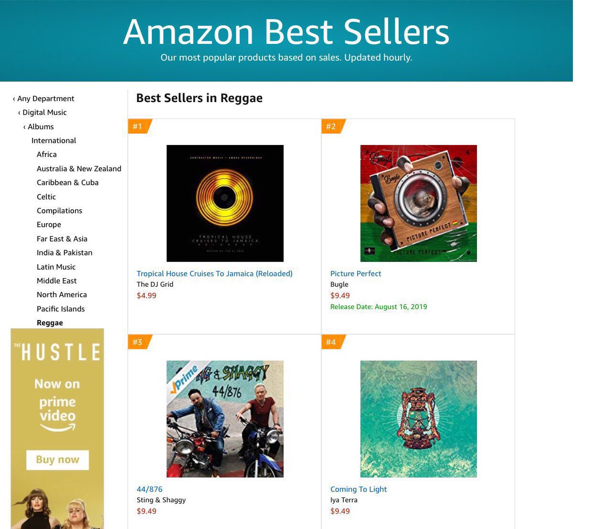 Amazon Reggae Charts