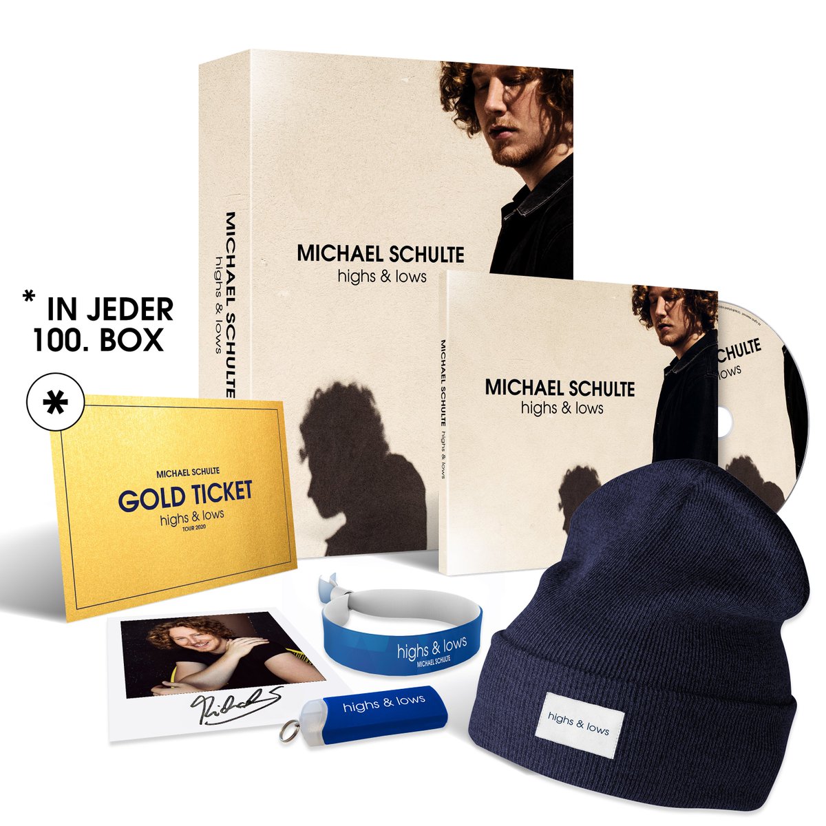 Wie schnell ist jetzt album