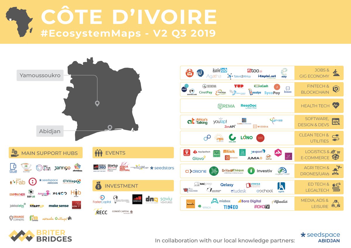 briter_co's tweet image. Less then a month to #Entrepreneursonthemove in #Abidjan and here is un petit update of our last #EcosystemMaps of #cotedivoire&apos;s🇨🇮 ecosystem as a tribute to our friends at @GreentecF!