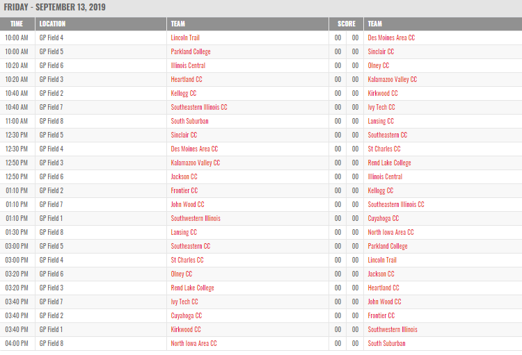 puma classic juco baseball tournament