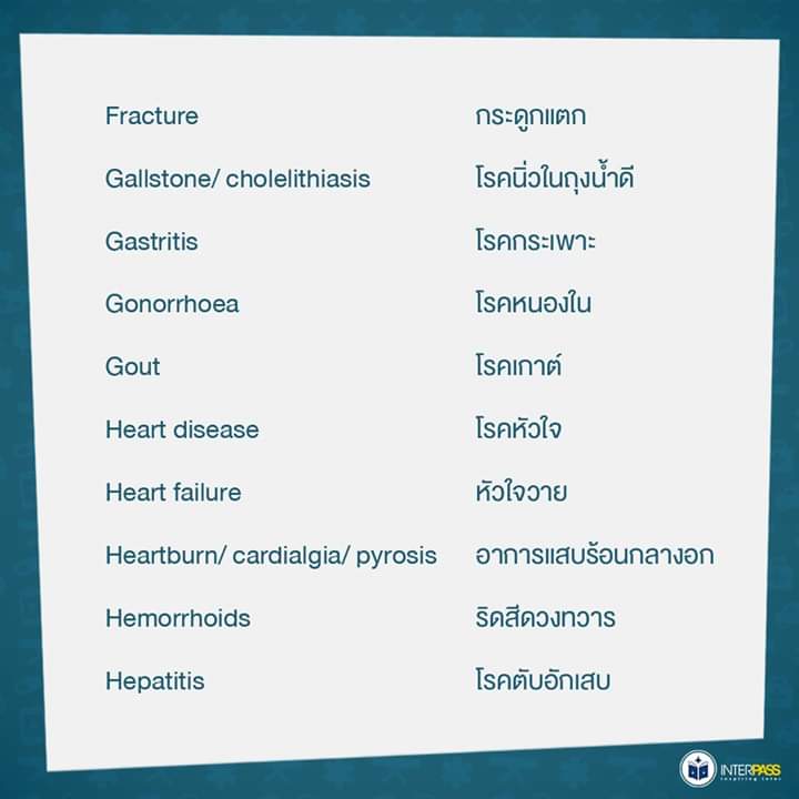 ศัพท์ "โรค"
#รักฉุดใจนายฉุกเฉิน