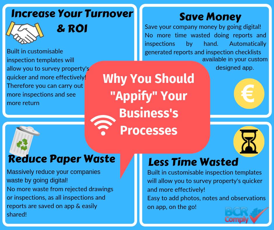 BCRComply's tweet photo. So you've heard us talk about going paper free and "Appifying"... but you may be wondering "Why should I?" 🤔

Check out just a few of the benefits to your business going #PaperFree could bring! https://t.co/zOv349eRE1