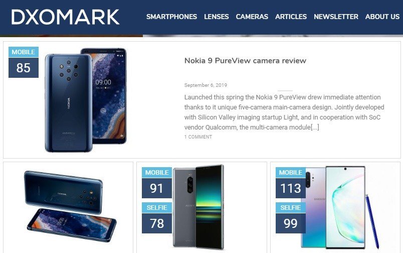 NokiamobBlog's tweet photo. Nokia 9 PureView camera mediocre according to DxOMark review https://t.co/zmIEuit2xM https://t.co/W9ukECxZXq