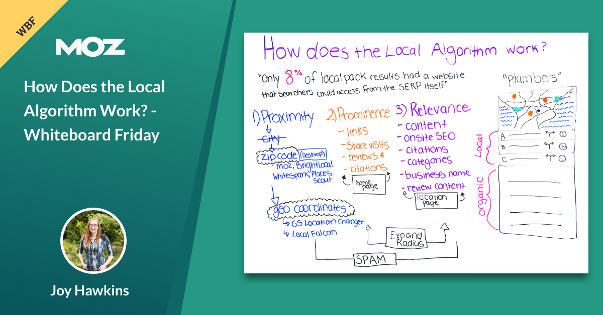 ColinJCameron2's tweet photo. How Does the Local Algorithm Work? - Whiteboard Friday https://t.co/ZUsMRGPtb6 https://t.co/7Rt62fbElR