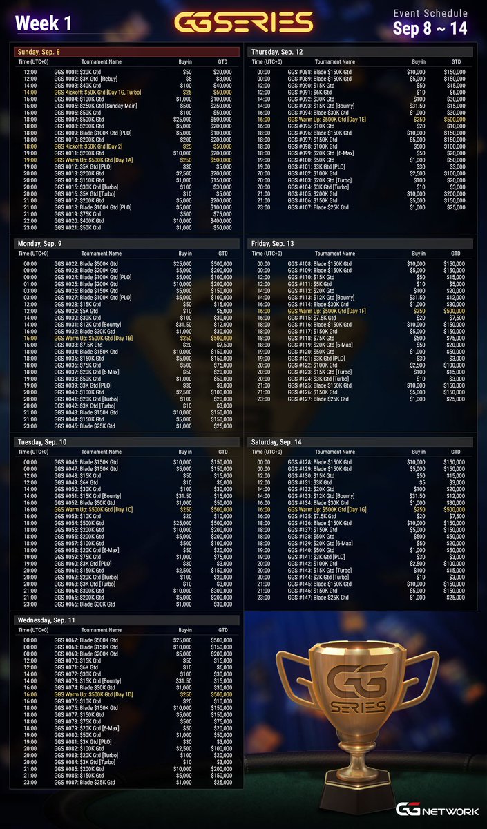 It starts in only 2 days! We are tremendously excited for our biggest tournament Series to date! Here is your new Desktop wallpaper for next week, spread the love!